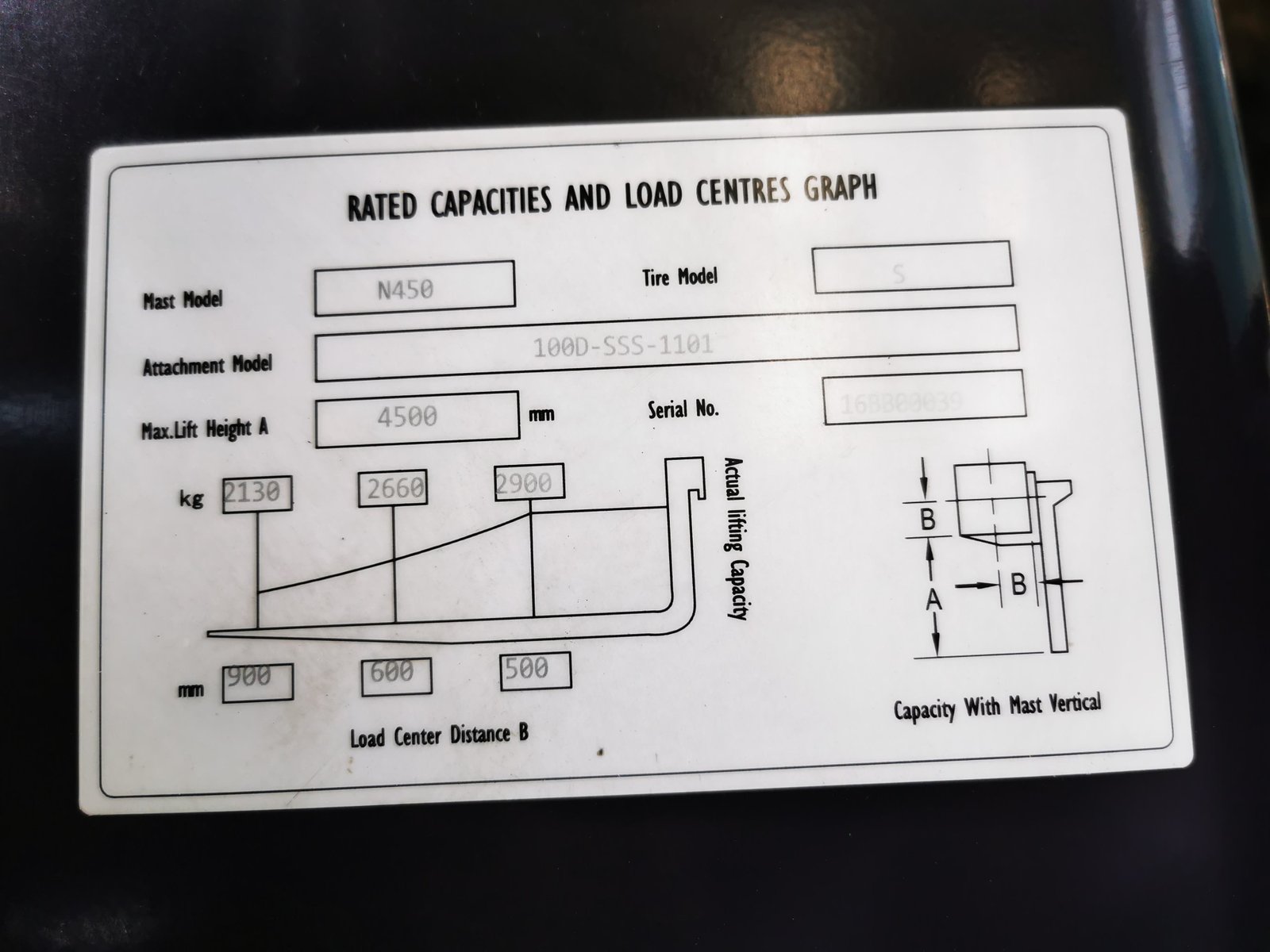 Empilhadeira Trator - Hangcha - CPCD35