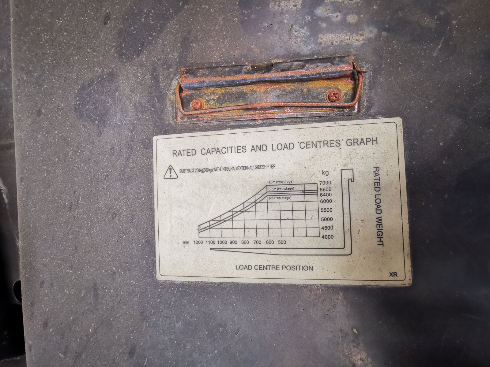 Empilhadeira Combustão - Hangcha - CPCD70