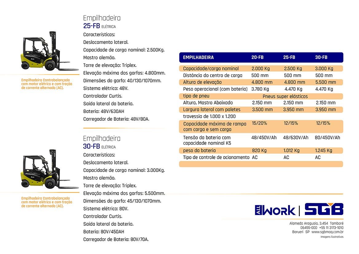 Empilhadeira Contrabalanceada - All Work - FB20